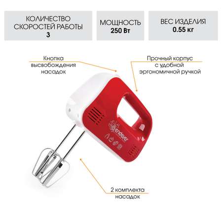 Ручной миксер ENDEVER SIGMA-04