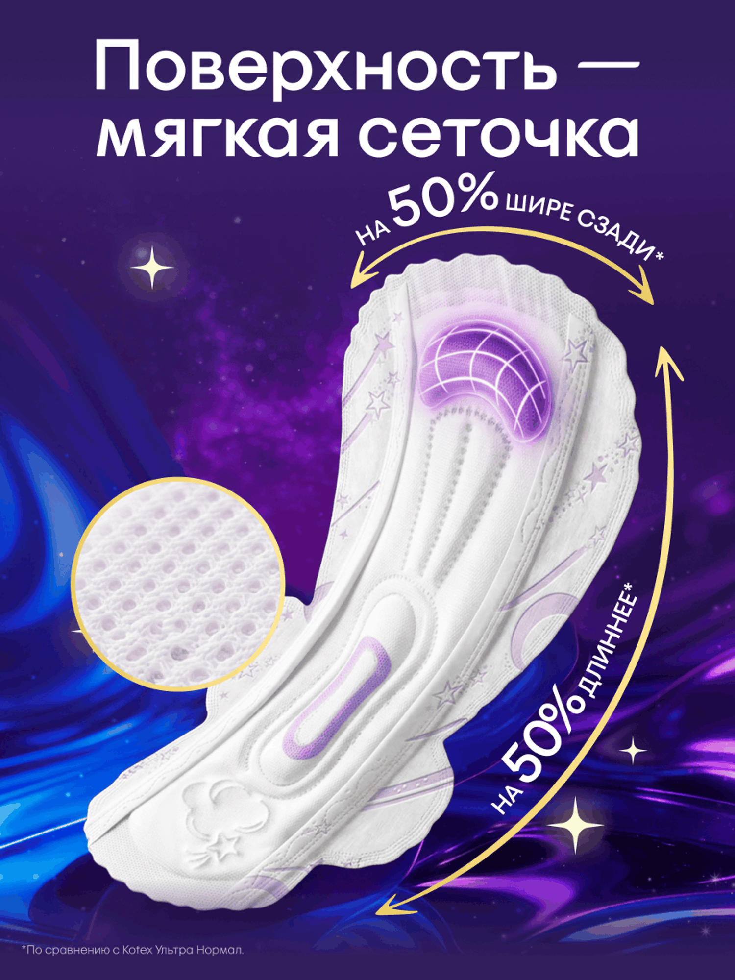 Прокладки гигиенические KOTEX Extra Protect Ночные 5шт - фото 3