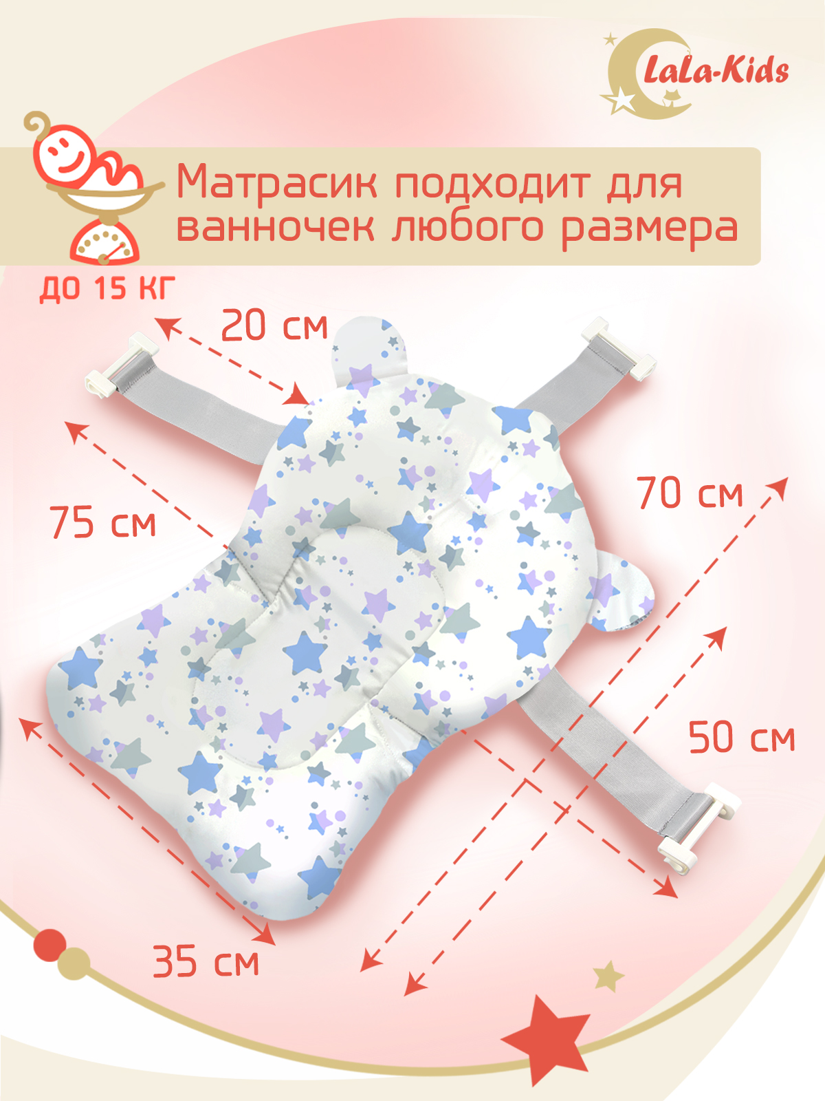 Складная ванночка для купания LaLa-Kids с термометром и матрасиком в комплекте - фото 18
