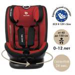 Автокресло Be Cool Sun Isofix 0+/1/2/3 (0-36 кг)