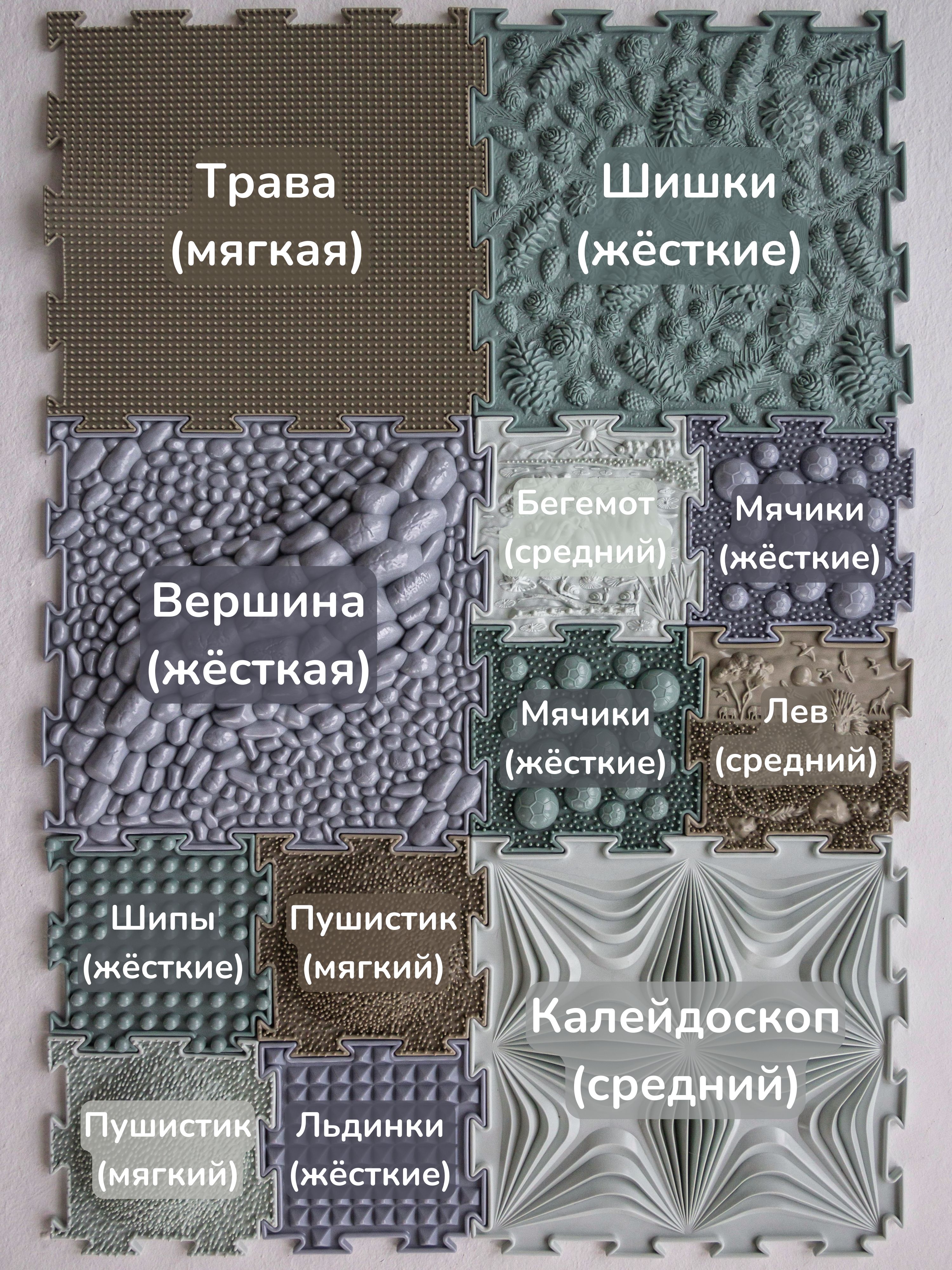 Коврик-пазл Ортодон массажный развивающий детский 26 x 147 см 12 шт. - фото 6