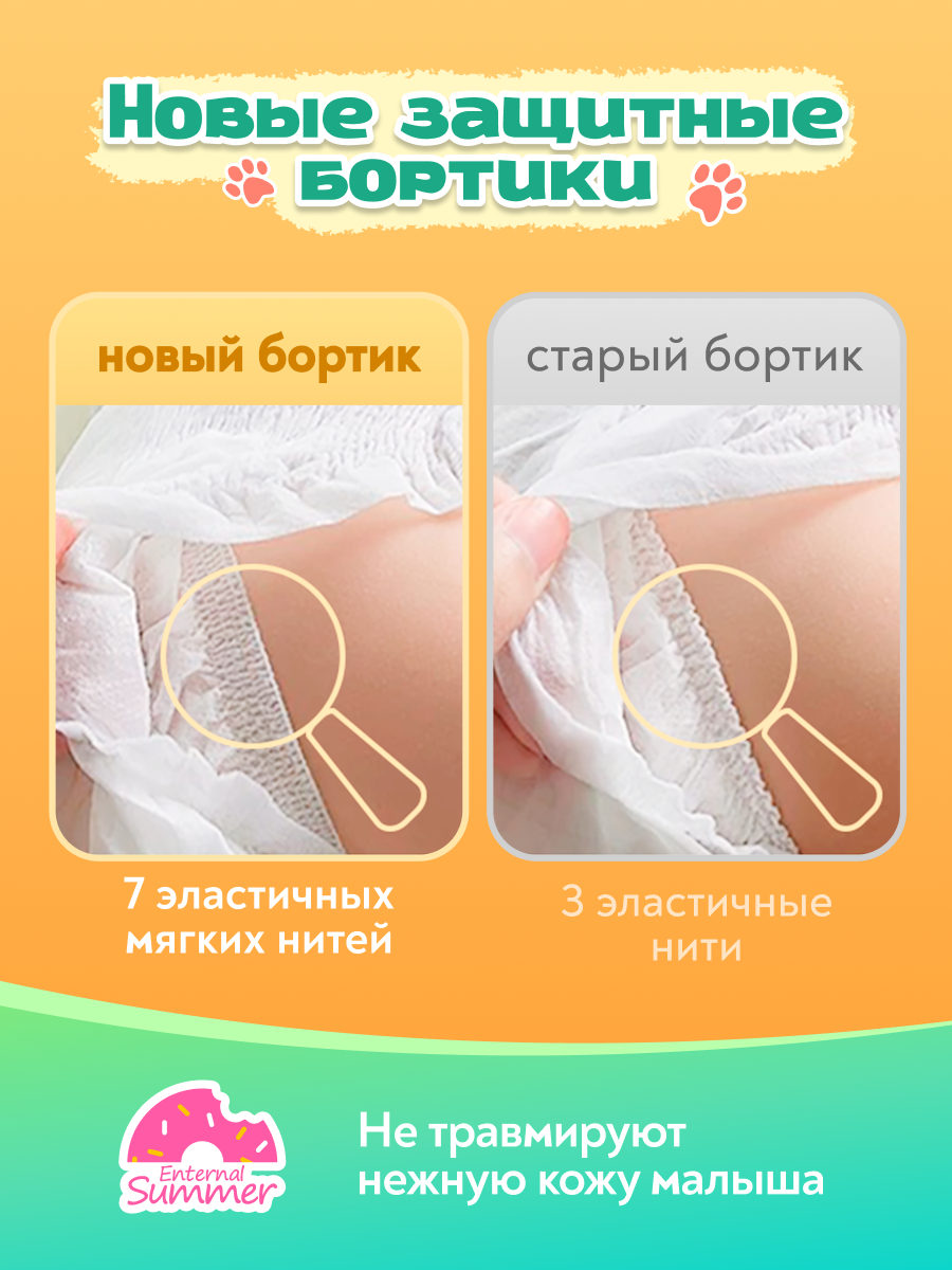 Подгузники Enternal Summer Premium Care ультратонкие S (4-8 кг) 56 шт. - фото 10