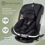 Автокресло SmartTravel Boss Isofix 0+/1/2/3 (0-36 кг)
