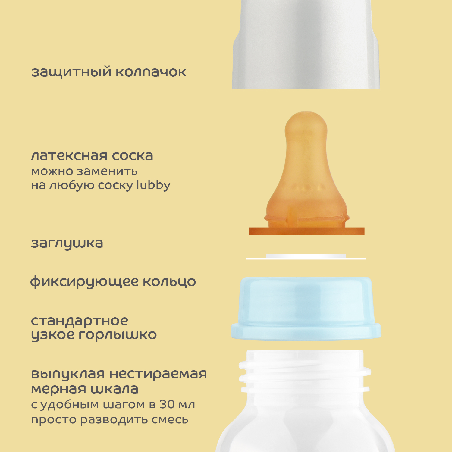 Бутылочка Lubby 250 мл - фото 10