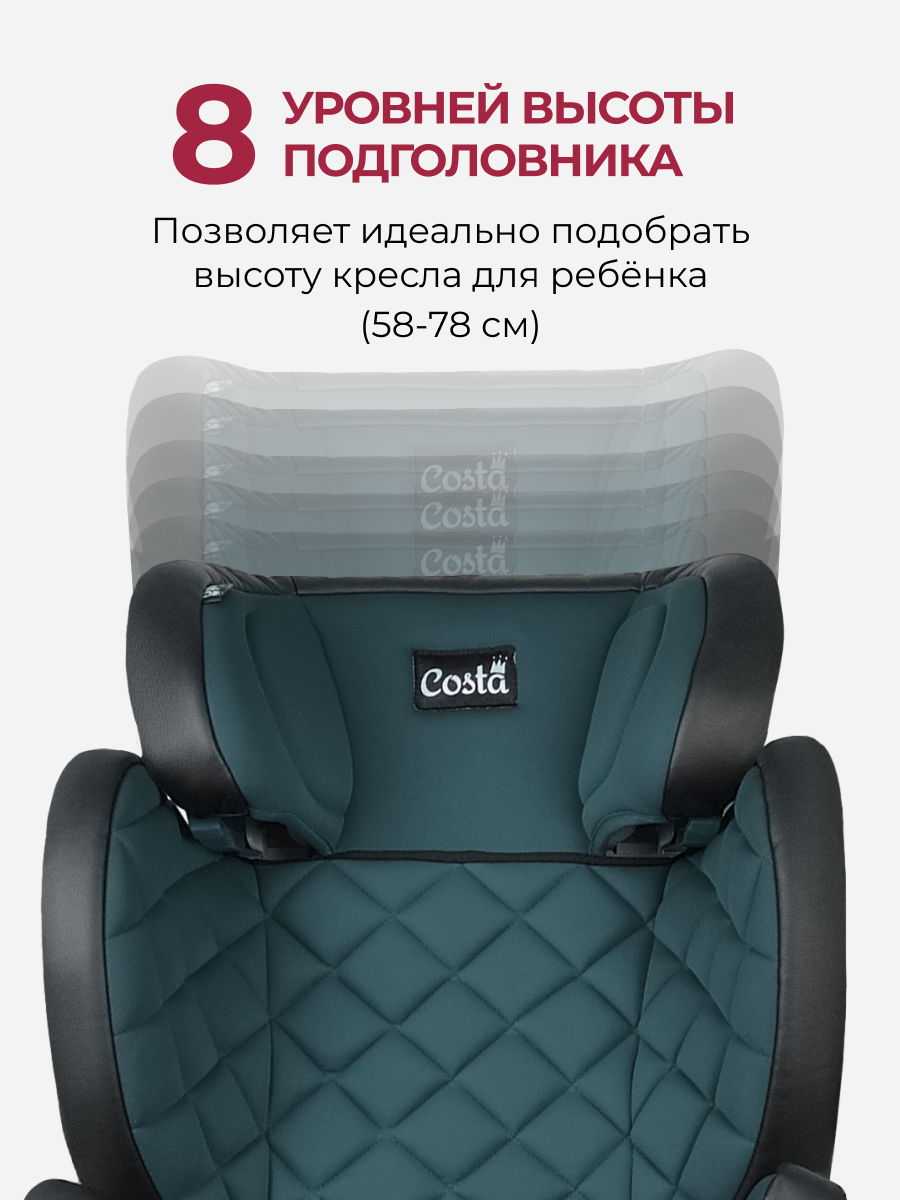 Автокресло Costa YB802 Isofix 2/3 (15-36 кг) зеленый - фото 3