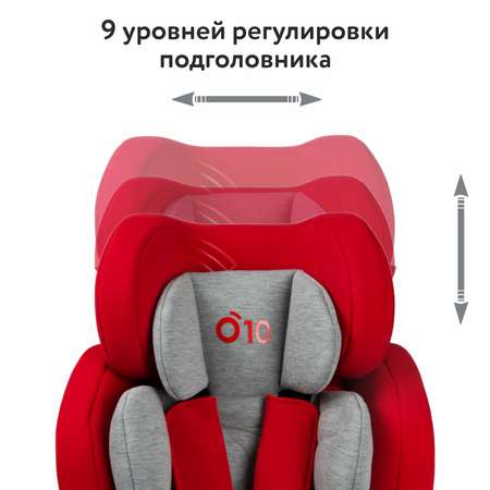 Автокресло nado Garnet red Isofix 1/2/3 (9-36 кг)