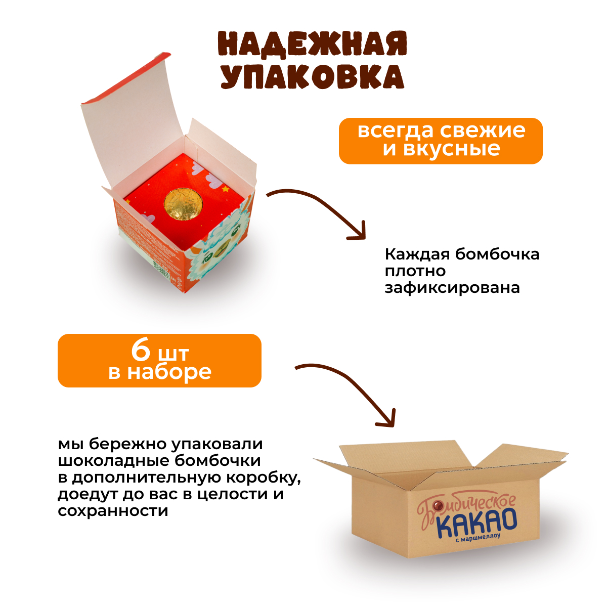 Шоколадные бомбочки Бомбическое какао набор 6 шт - фото 7