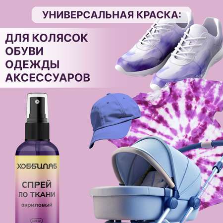 Краски акриловые ХОББИЛАБ