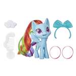 Игровой набор My Little Pony