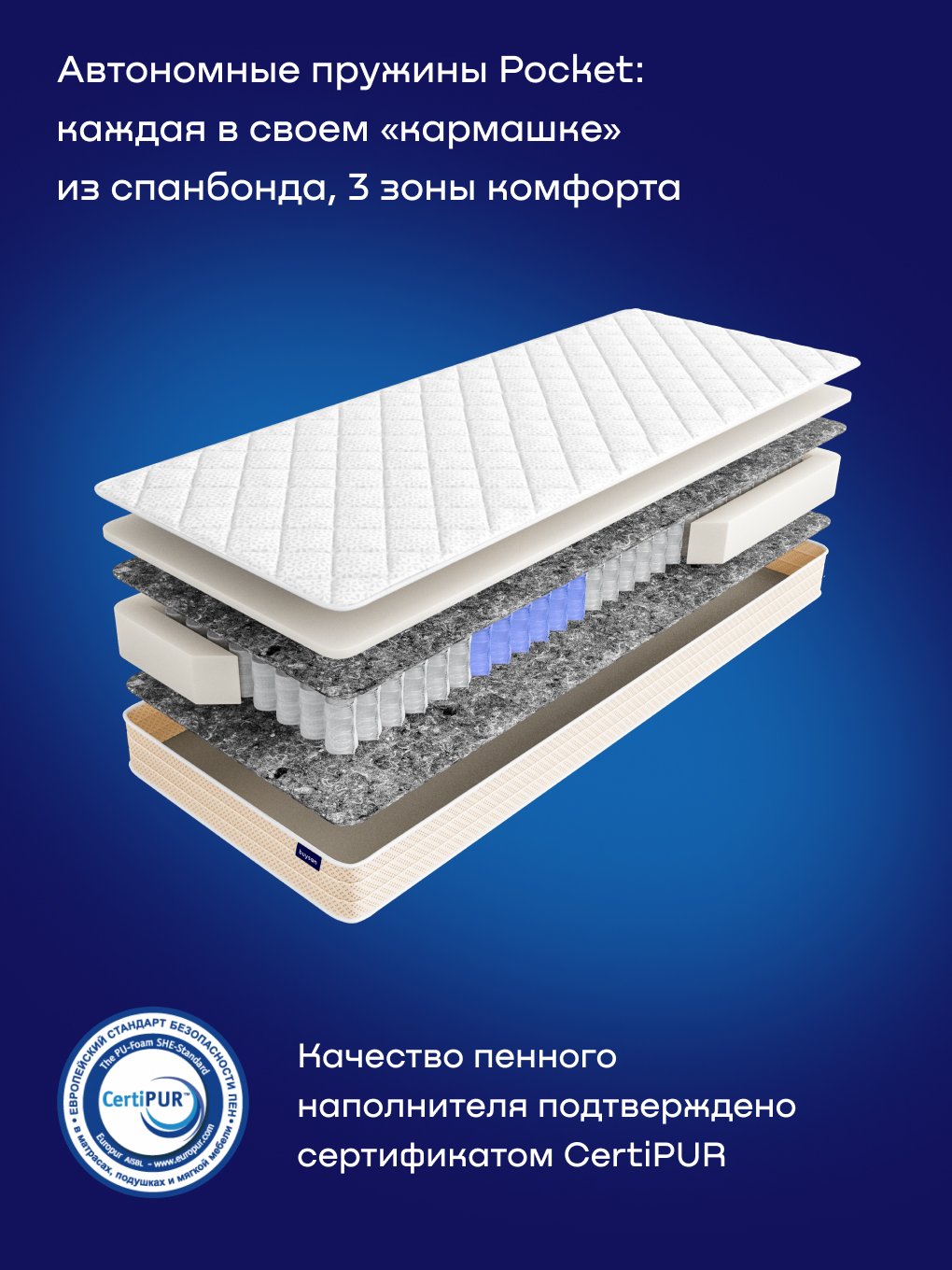 Матрас buyson buyFine 90х200 - фото 3