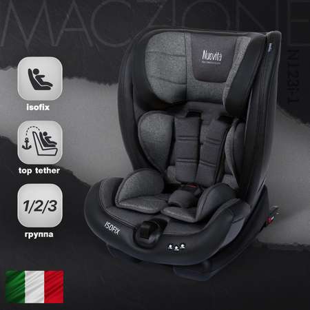Автокресло Nuovita Isofix 1/2/3 (9-36 кг)