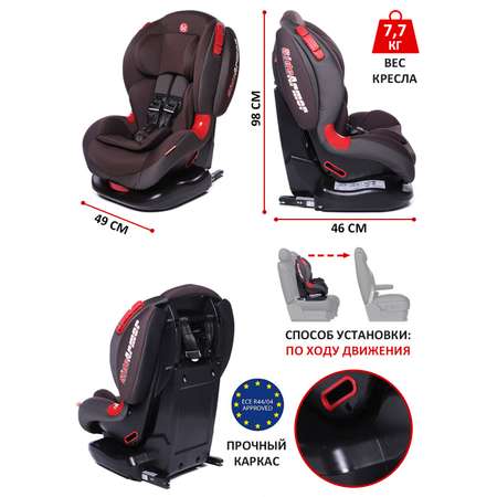 Автокресло BabyCare Isofix 1/2 (9-25 кг)