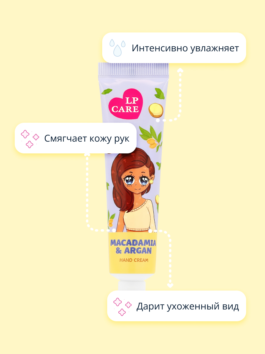 Крем LP CARE - фото 3