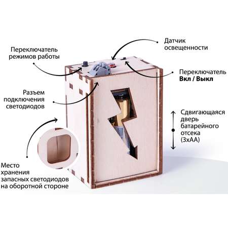 Домик для кукол ХэппиДом