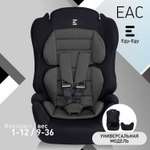 Автокресло Еду-Еду Lux 1/2/3 (9-36 кг)