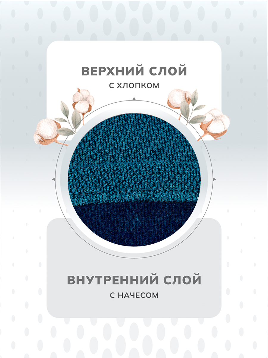 Термобелье Montero Outdoor MCLCCG0102ttt/море - фото 6
