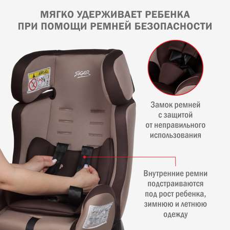 Автокресло SIGER 0+/1/2 (0-25 кг)