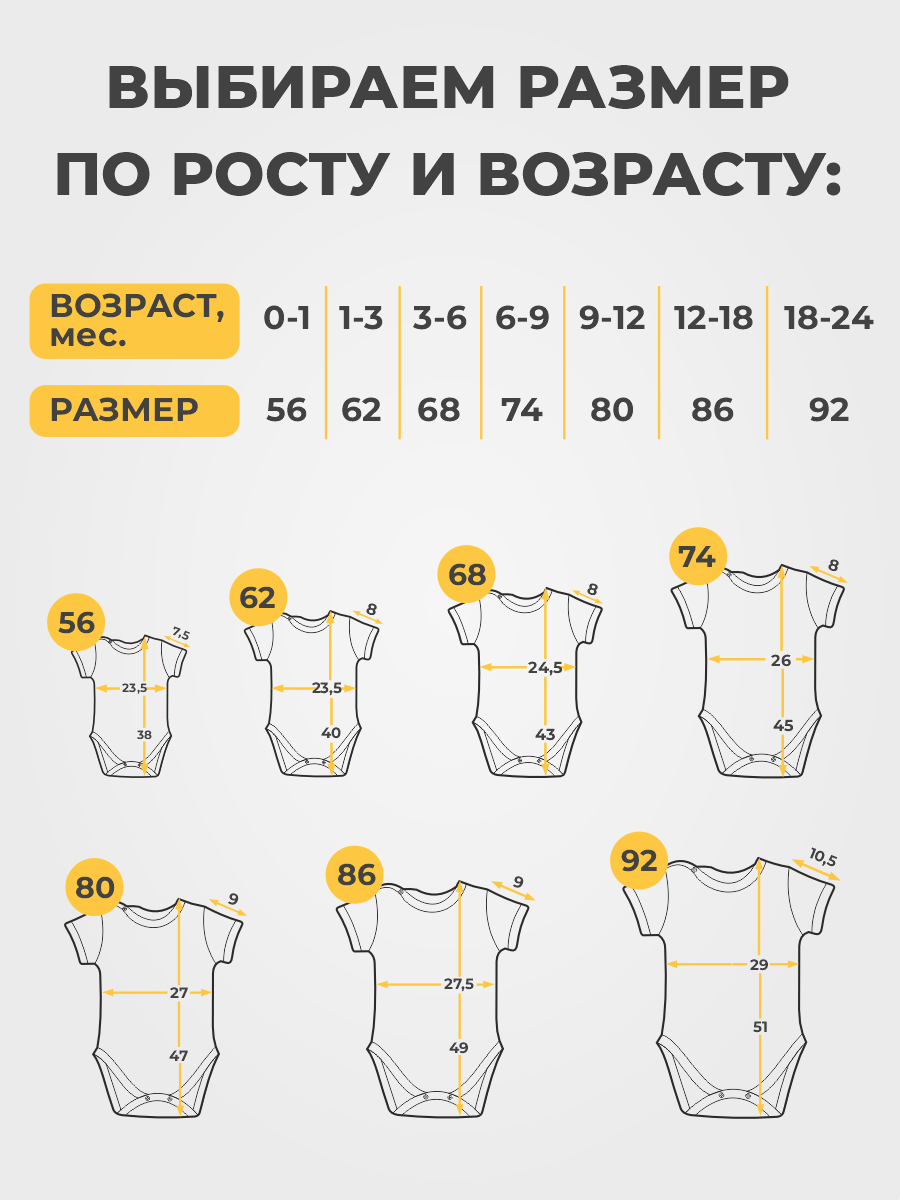 Боди 3 шт ШВЕЙНЫЕ ИСТОРИИ бодиголубика_кор - фото 13