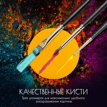 Картина по номерам ФЛЮИД Огненная лиса