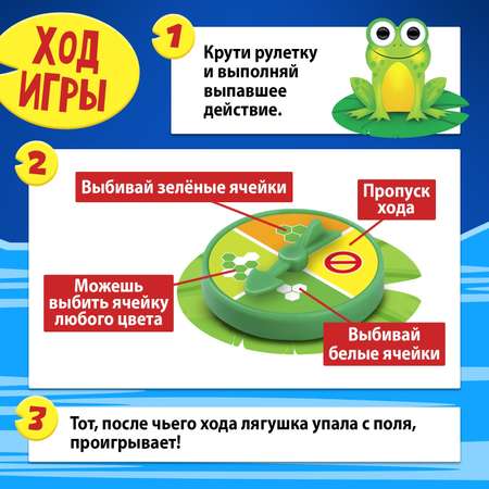 Настольная игра Лас Играс