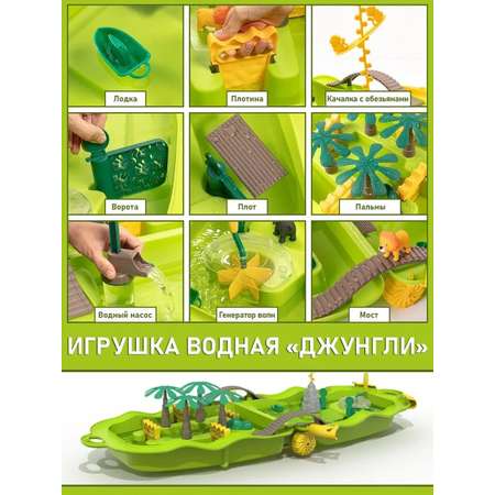 Игрушка для ванной в чемодане Givito Джунгли G2310-474
