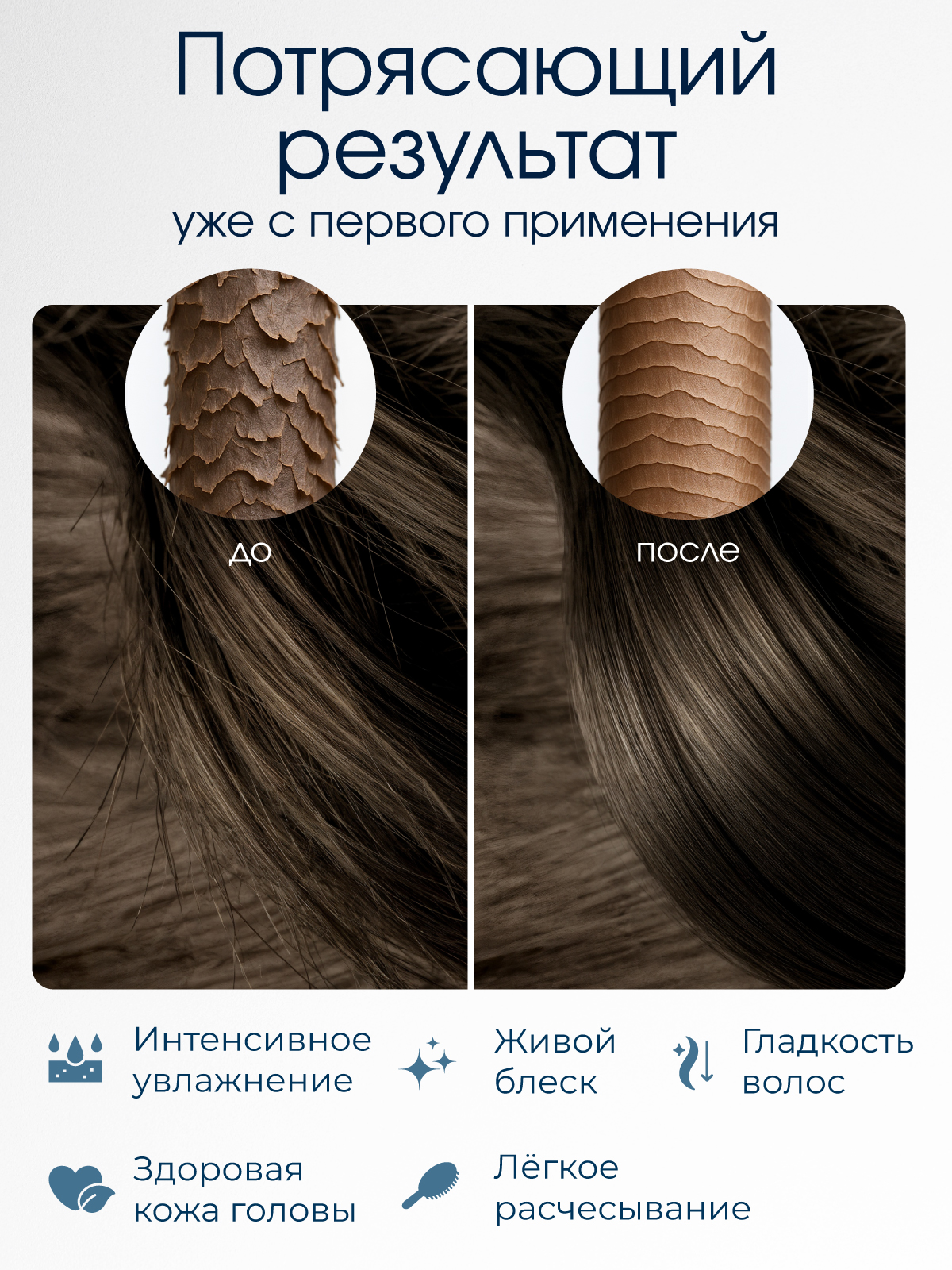 Шампунь PRODIVA глубокого увлажнения 250 мл - фото 8