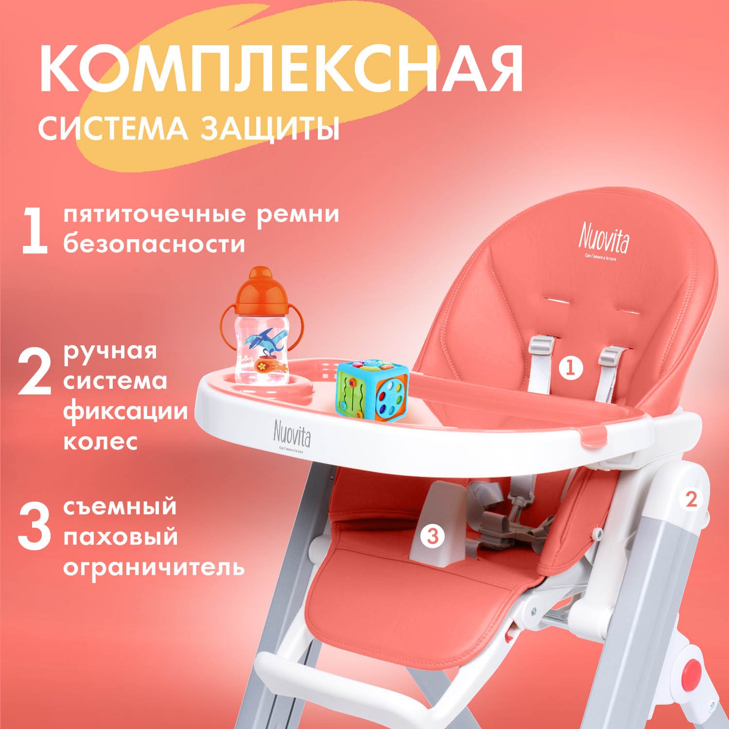 Стульчик для кормления Nuovita Futuro Senso Bianco оранжевый - фото 4