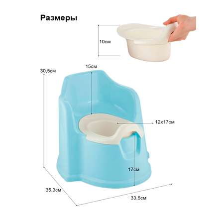 Горшок PLASTIC REPABLIC baby стульчик