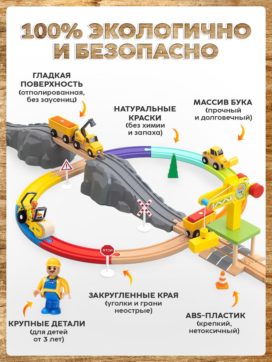 Набор железнодорожный А.Паровозиков АП-003/ПЛ-40 - фото 3