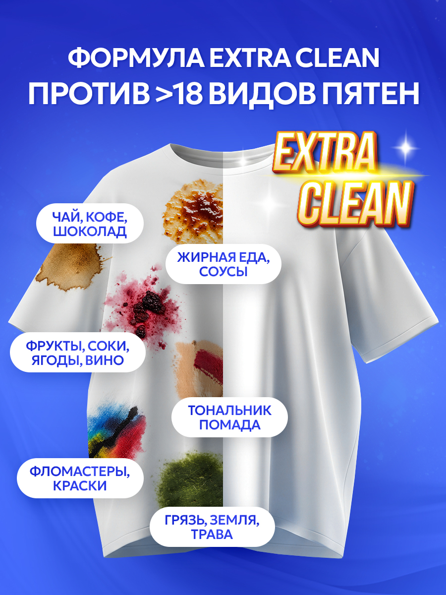Гель для стирки SEPTIVIT EXTRA CLEAN универсальный 5 л - фото 3