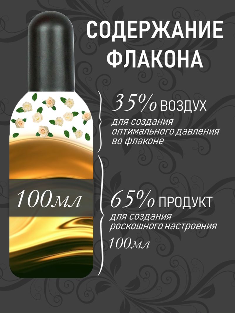 Туалетная вода Tesori dOriente Белый Мускус - фото 4