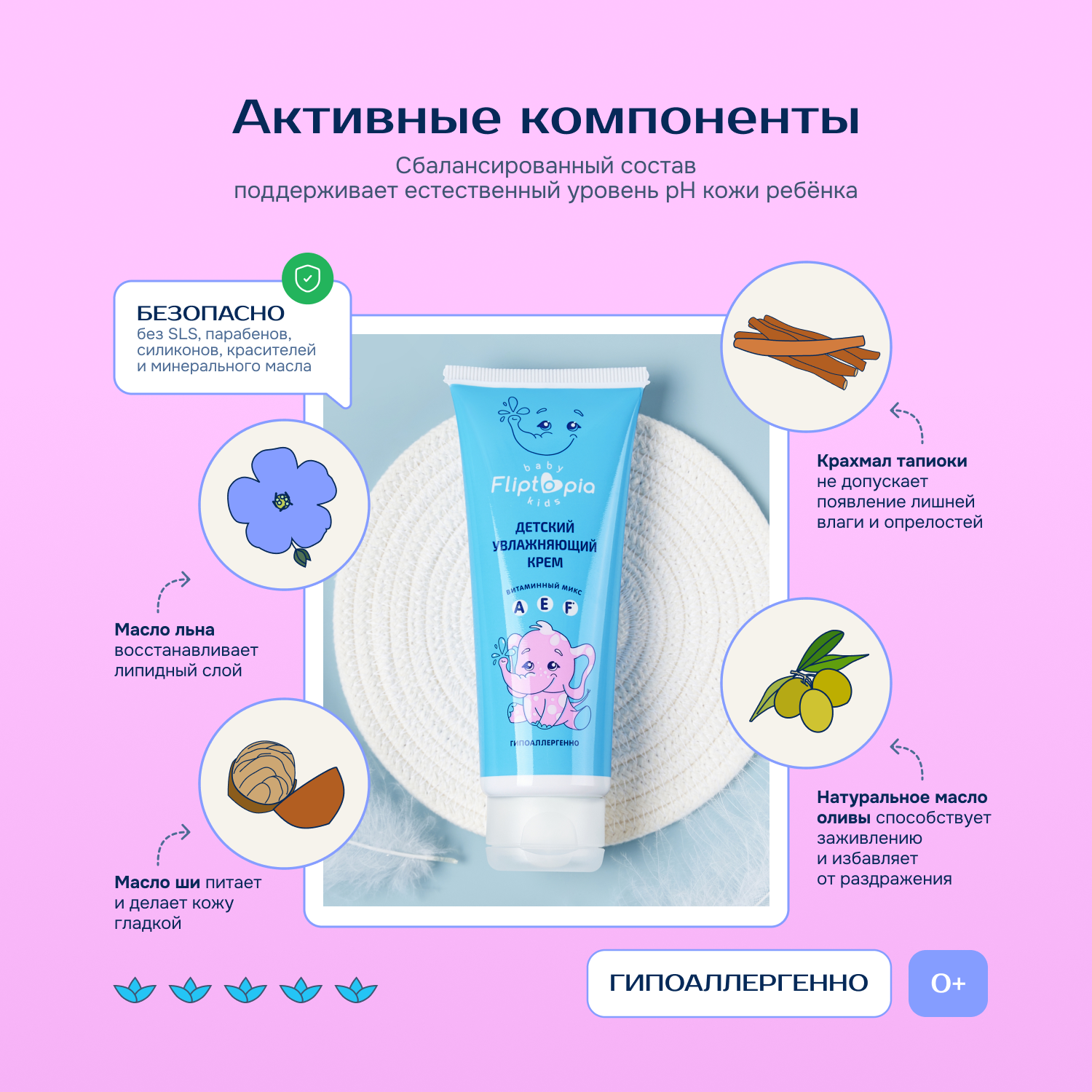 Крем Fliptopia Baby Увлажняющий 75 мл - фото 4