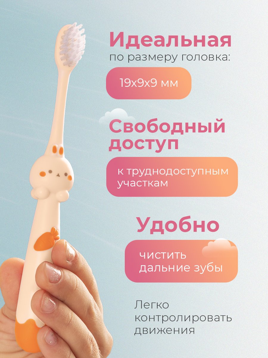 Зубная щетка классическая Revyline от 3 лет 2 шт. - фото 4