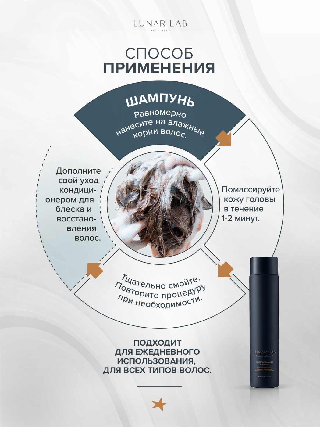 Шампунь Lunar Lab - фото 6