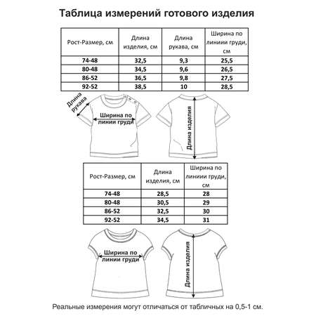 Футболка 2 шт Мамуляндия