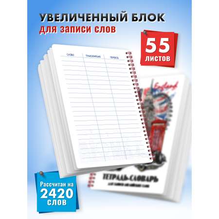 Тетрадь ШКОЛЬНЫЙ МИР 57 лист. (Иностранный язык) в ассортименте