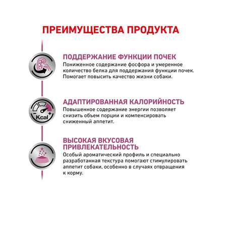 Корм для собак ROYAL CANIN Renal при почечной недостаточности 2кг