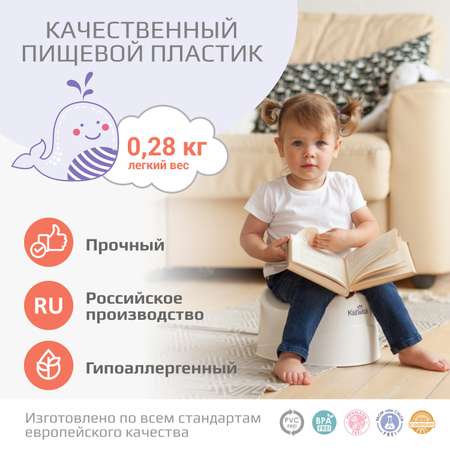 Горшок KidWick Комфорт голубой