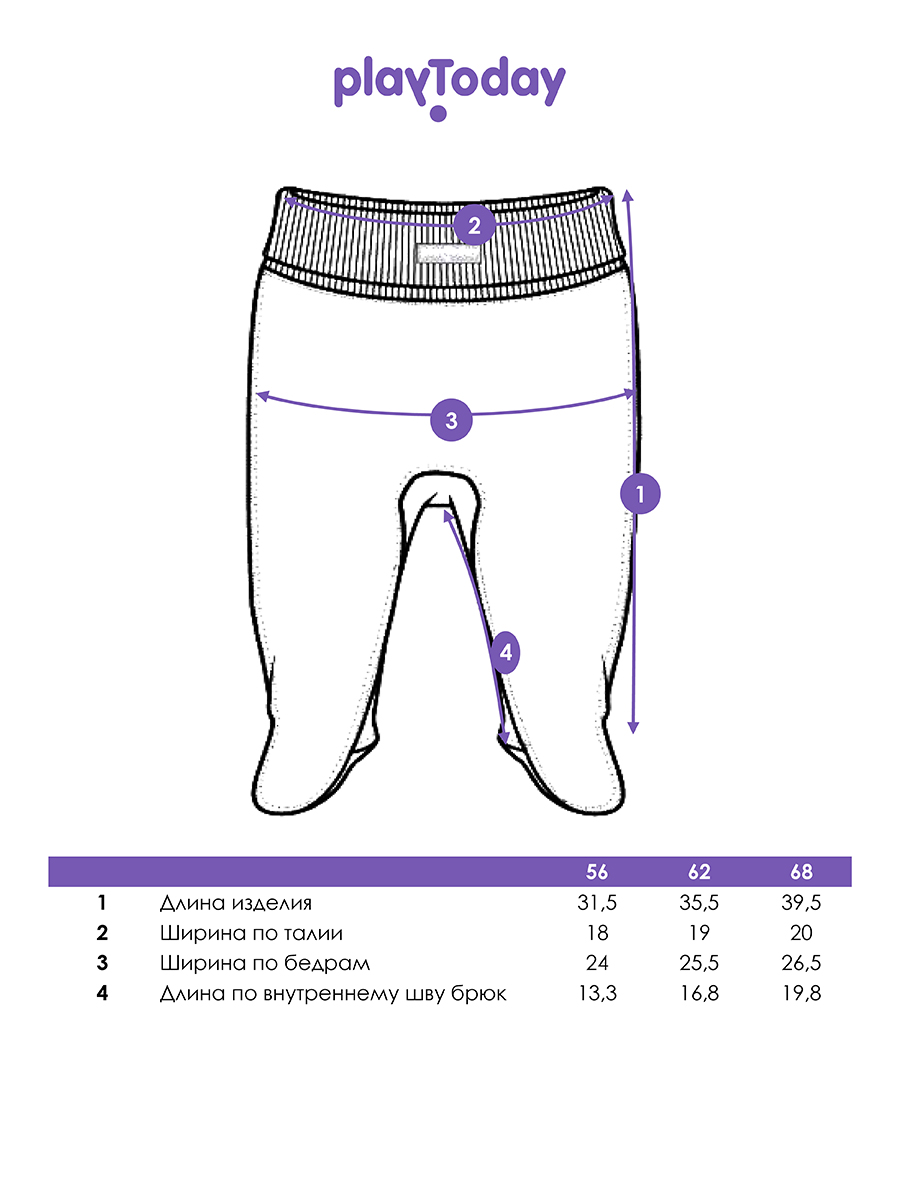Ползунки 2 шт PlayToday 12614025 - фото 4