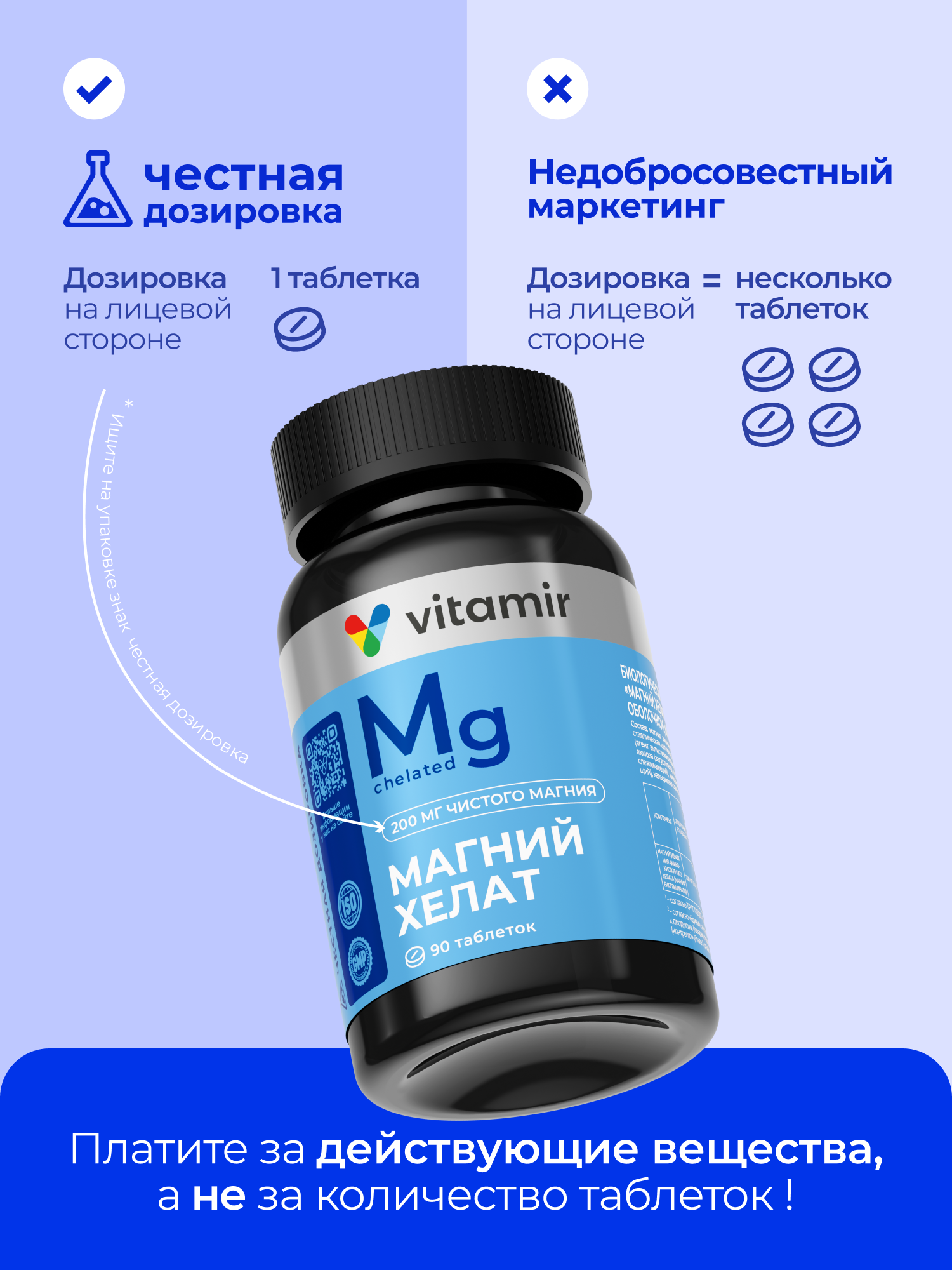 Магний Хелат (бисглицинат) 400 мг VITAMIR Для сна и спокойствия, 90 шт. - фото 3