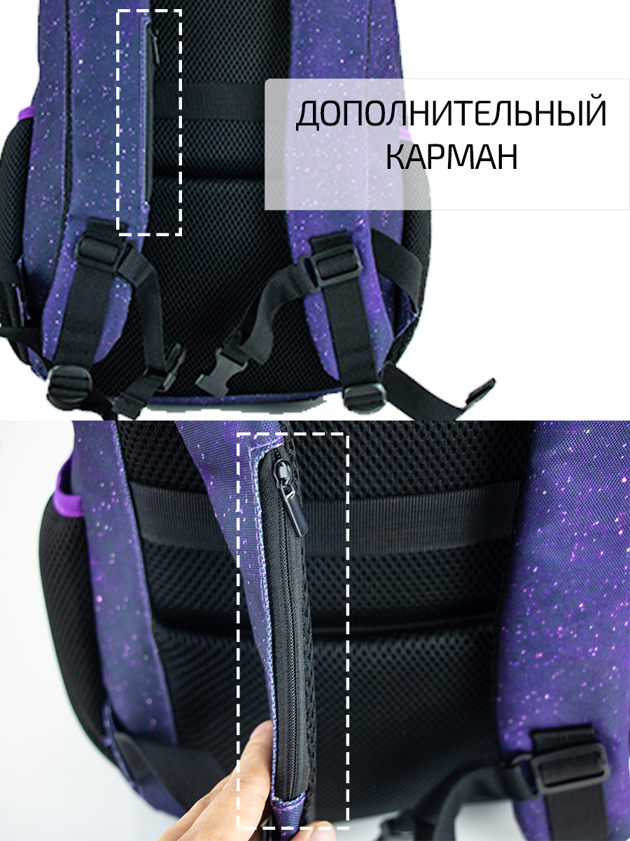 Рюкзак Evoline Акула - фото 13