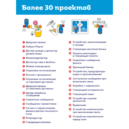 Конструктор ON TIME Логи-блоки электронный
