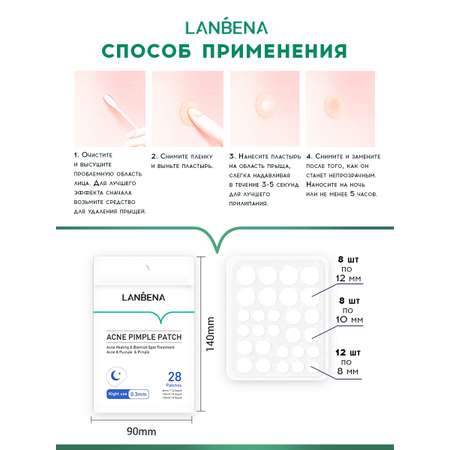 Патчи LANBENA