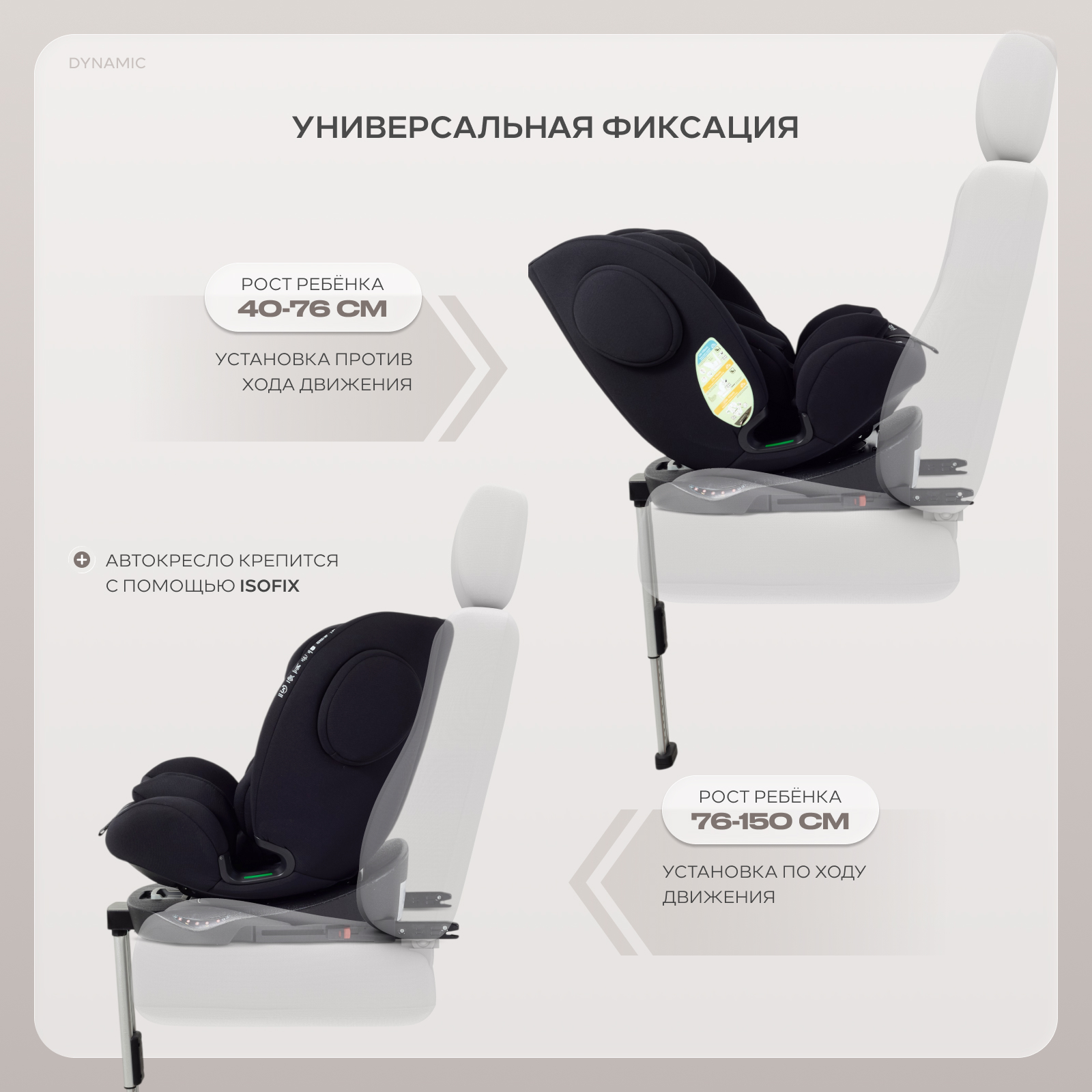 Автокресло Rant Basic Dynamic Isofix 0+/1/2/3 (0-36 кг) черный - фото 8