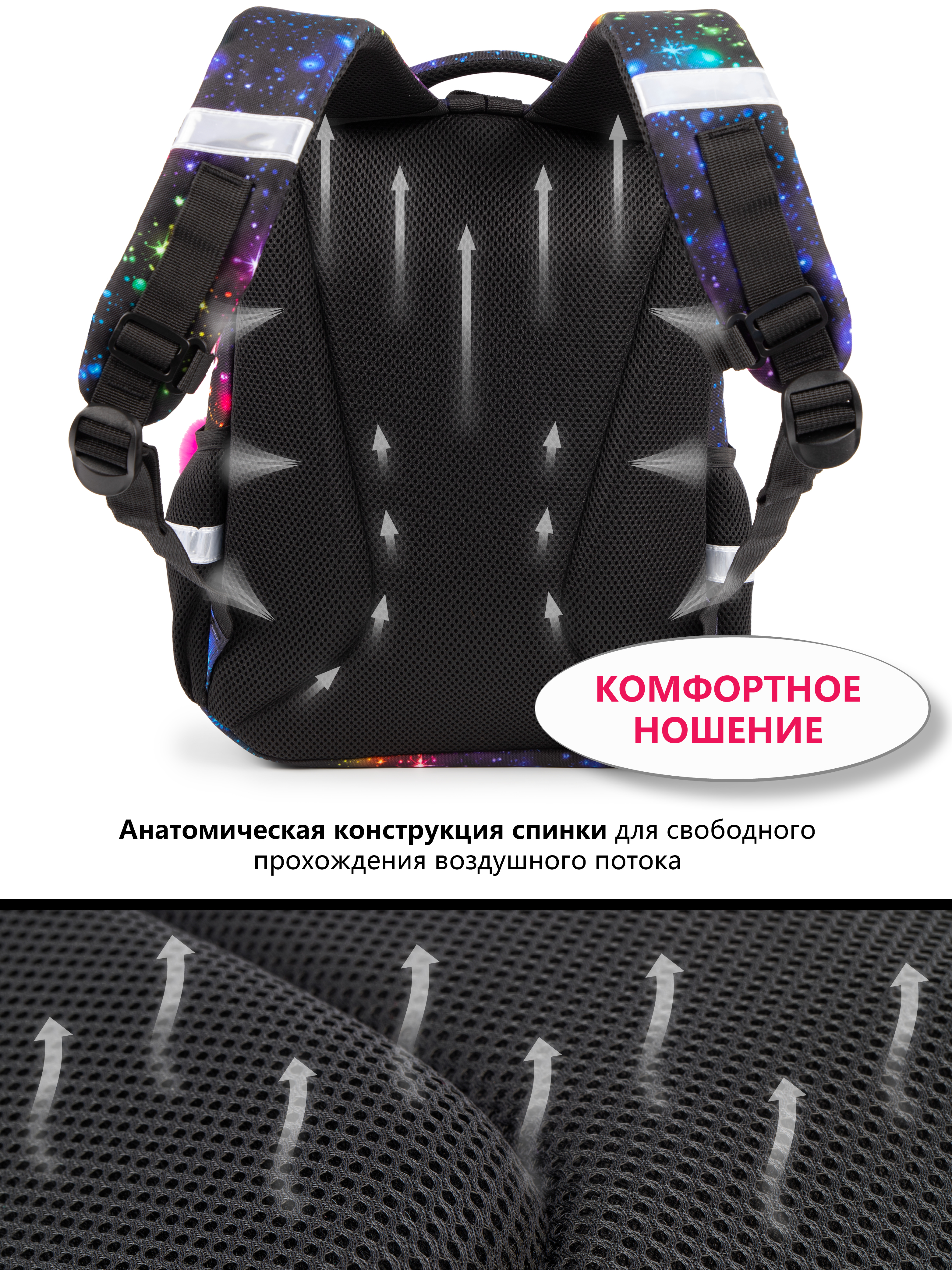 Рюкзак School Standard школьный для девочки 8в1 - фото 6