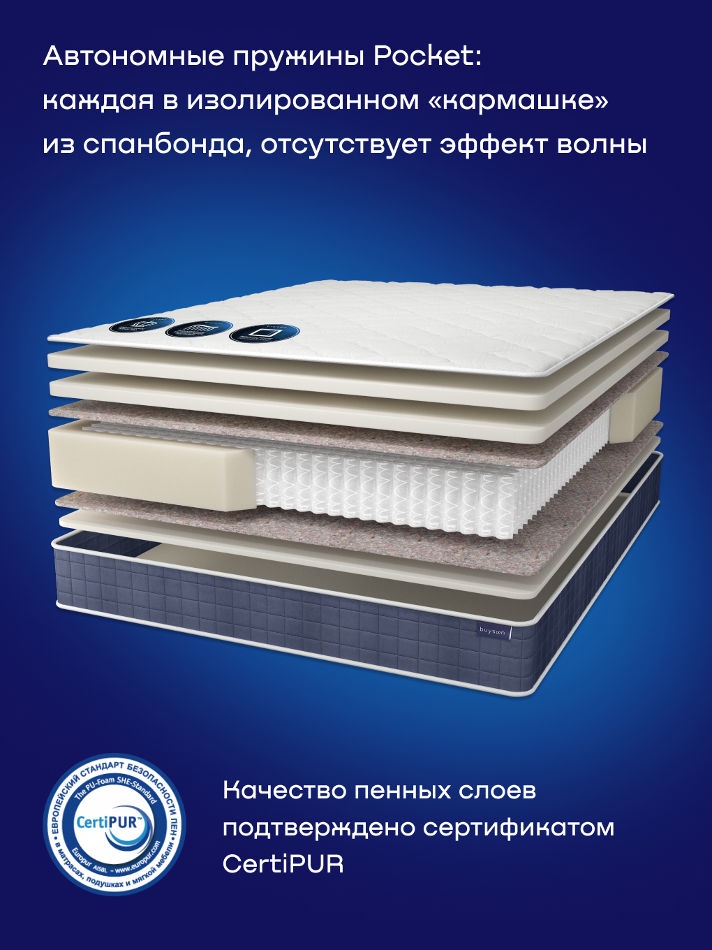 Матрас buyson BuyLuxe 160х200 - фото 4