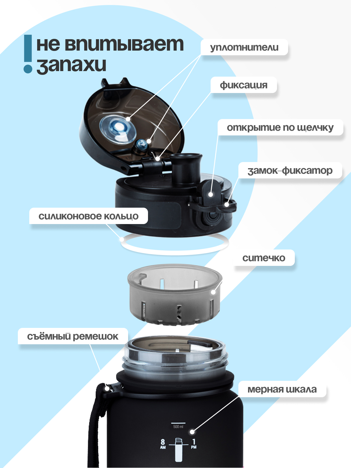 Бутылка UZSPACE 1000 мл - фото 3