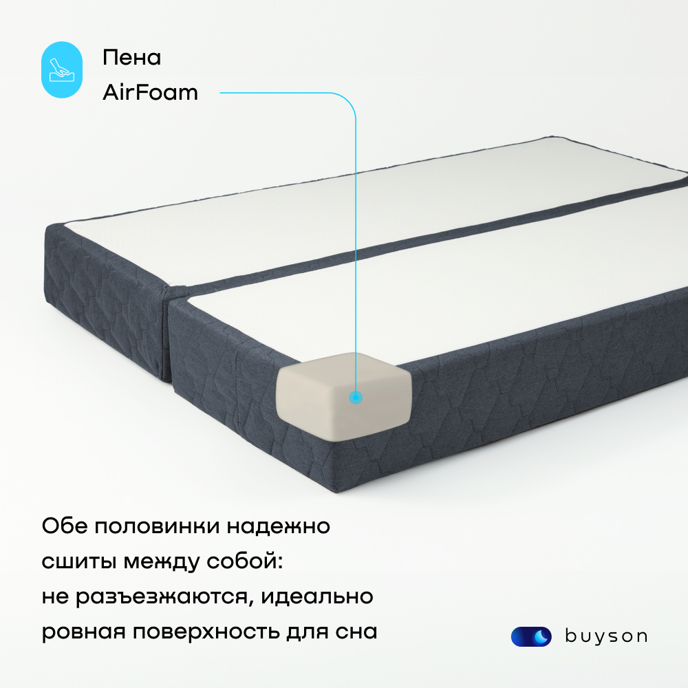 Диван buyson BuyDream синий - фото 4