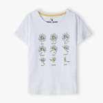 Футболка 5.10.15