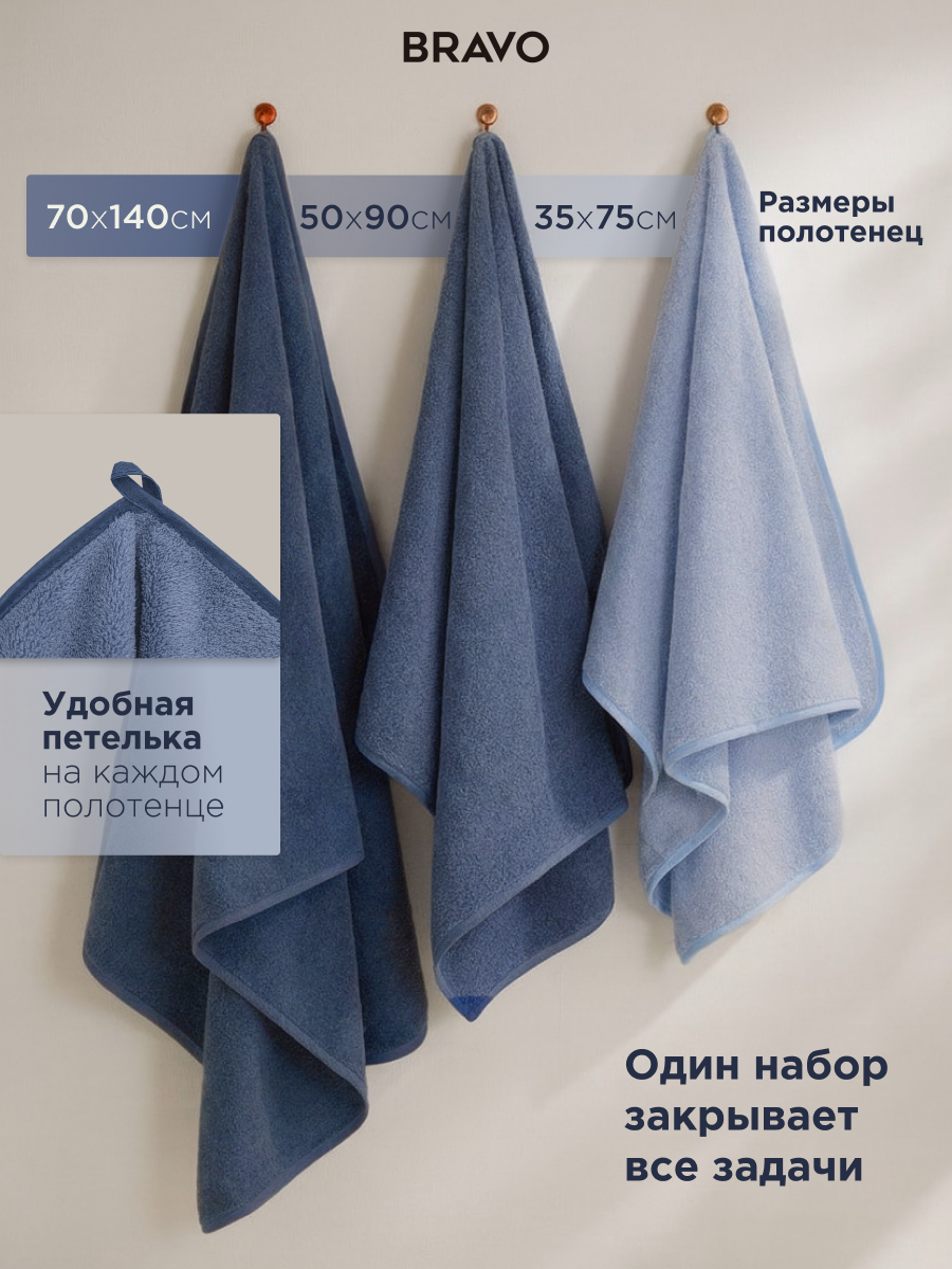 Полотенце BRAVO Сванк 35*75+50*90+70*140 синий 3 шт. - фото 4